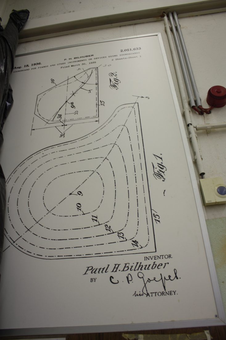 Fabrique Steinway Hambourg - plan figures